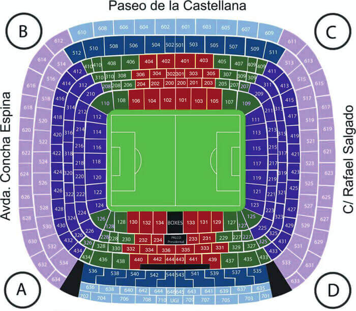 plano de sillas de Estadio Santiago Bernabéu