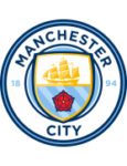 Escudo del club Manchester City